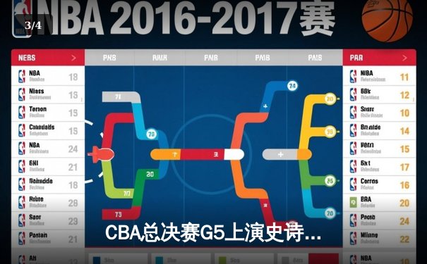 CBA总决赛G5上演史诗逆转，辽宁男篮加时险胜广东夺赛点 - 3